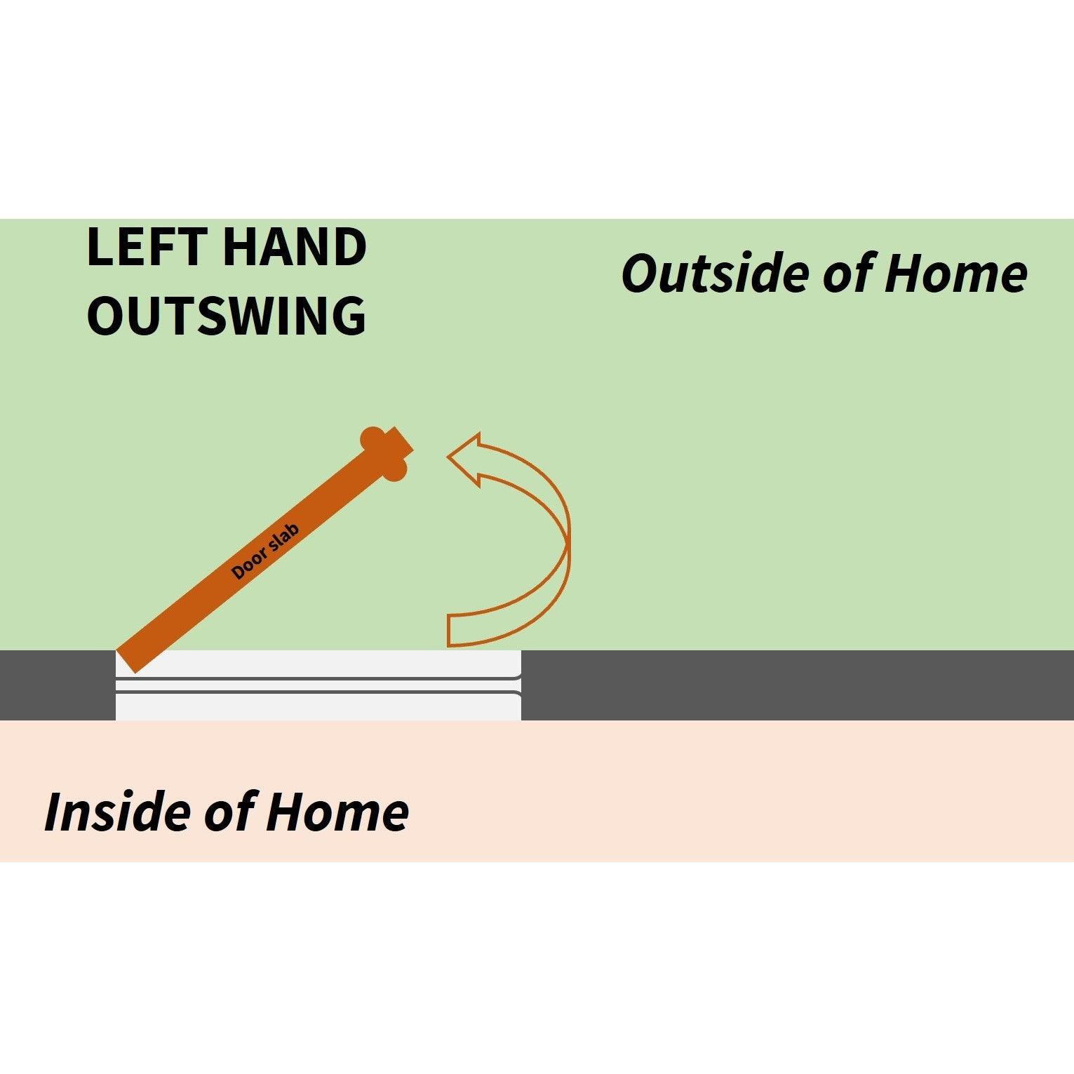 Single Exterior Jamb Leg (EXTENDED 6-9/16" depth, for 79" tall door) - Pease Doors: The Door Store