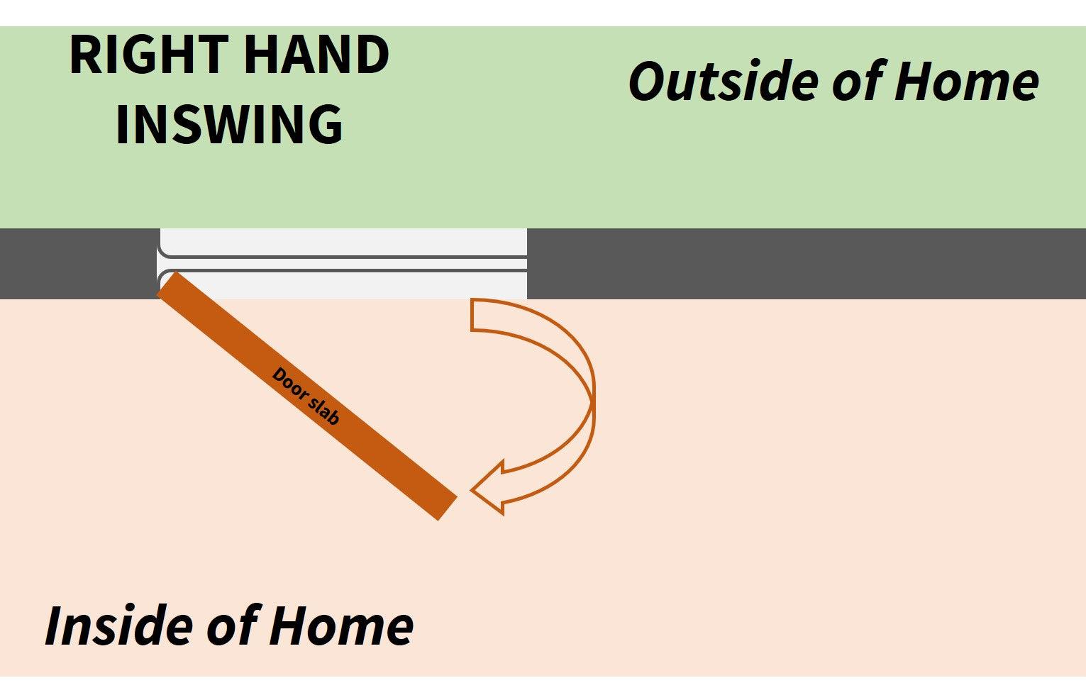 Single Exterior Jamb Leg (EXTENDED 6-9/16" depth, for 79" tall door) - Pease Doors: The Door Store