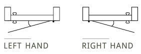 Handing Diagram