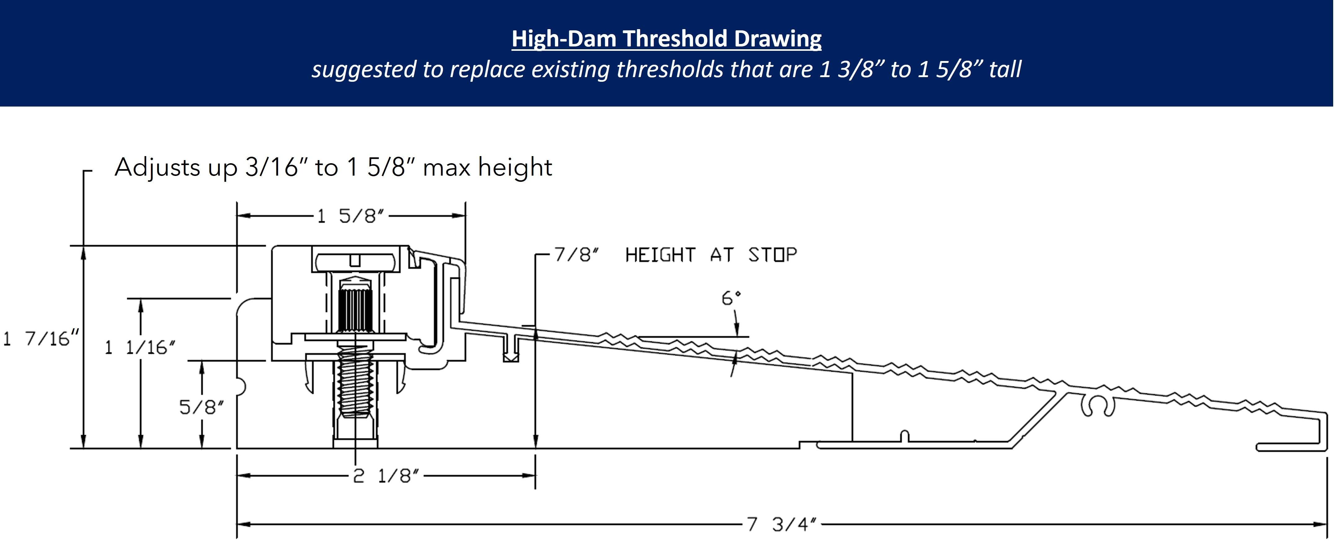 32" x 8" Inswing Threshold - Pease Doors: The Door Store