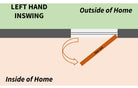 36" Smooth Fiberglass Entry Door & Framing Kit (6 Panel) - Pease Doors: The Door Store