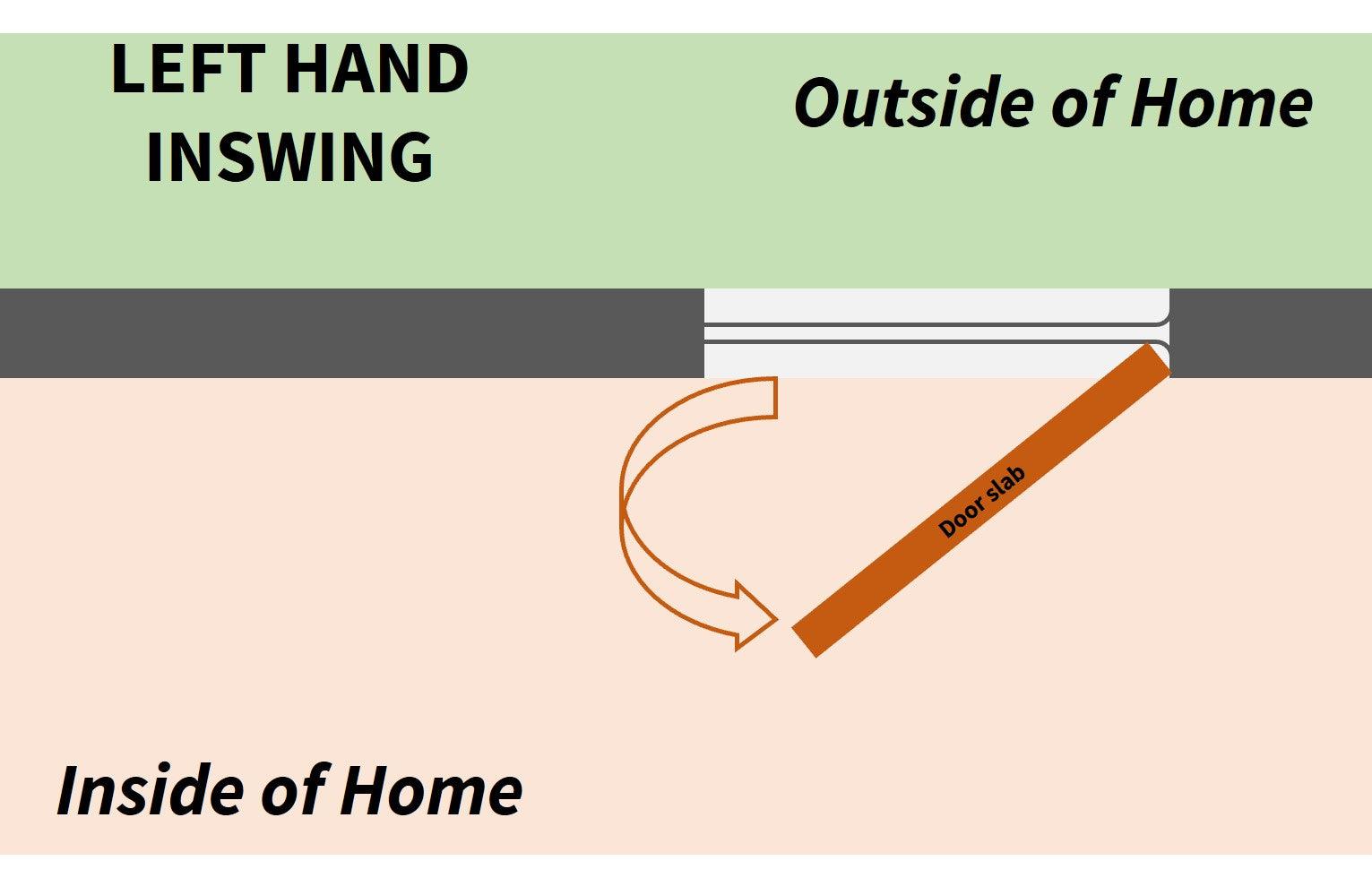 36" Smooth Fiberglass Entry Door & Framing Kit (9 Lite Glass) - Pease Doors: The Door Store